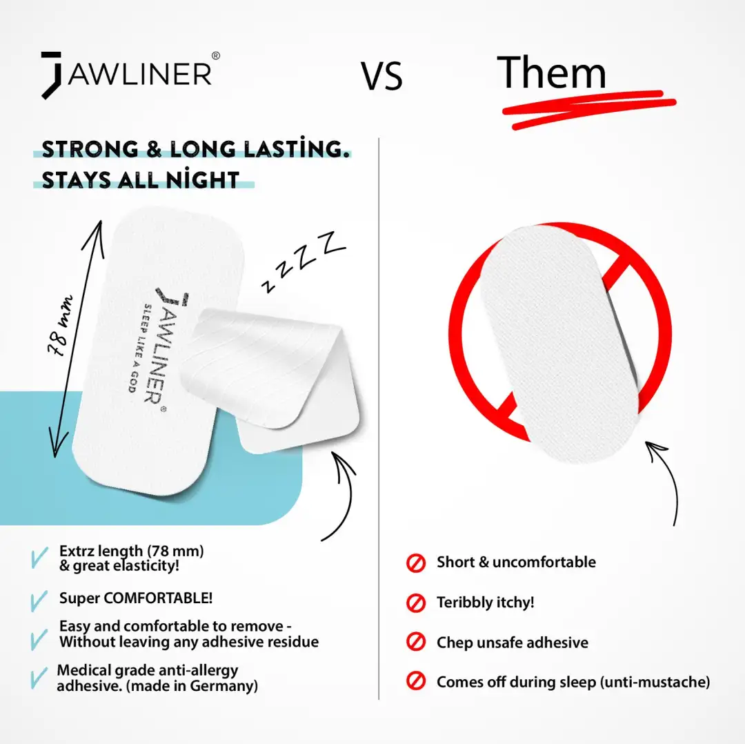 JAWLINER Anti Snoring Mouth Tape (ShopApotheke) - Image 3