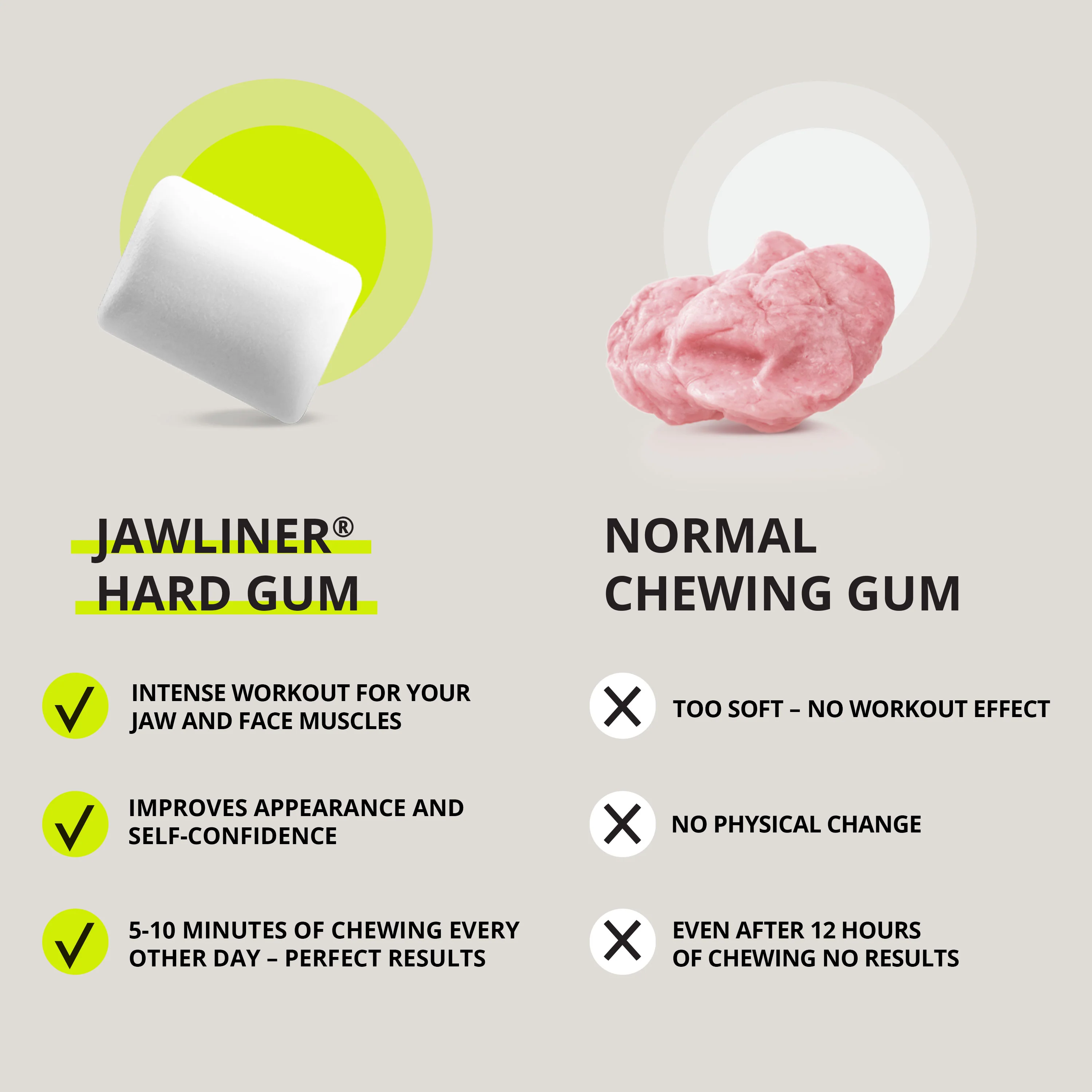 JAWLINER® Chewing Gum Ultra Hard Kiwi Passion Fruit Ice - Image 5